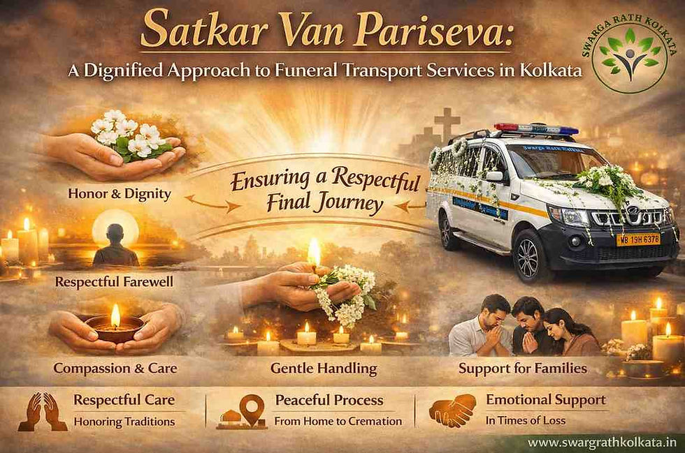 Infographic titled “Satkar Van Pariseva: A Dignified Approach to Funeral Transport Services in Kolkata” showing a real decorated hearse van by Swarga Rath Kolkata, with visuals of respectful farewell, compassion, gentle handling, and family support, highlighting dignified dead body transport and funeral services in Kolkata.