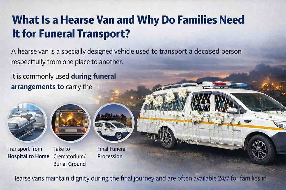 Infographic explaining what a hearse van is and why families need it for funeral transport, showing a decorated hearse van and icons for hospital-to-home transport, crematorium or burial ground transfer, and funeral procession services.