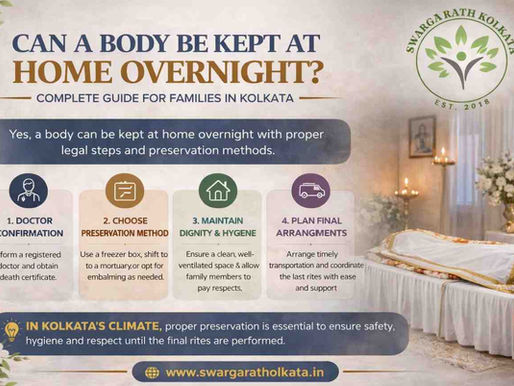 Infographic showing how a body can be kept at home overnight in Kolkata with doctor confirmation, freezer box, mortuary options, and embalming guidance