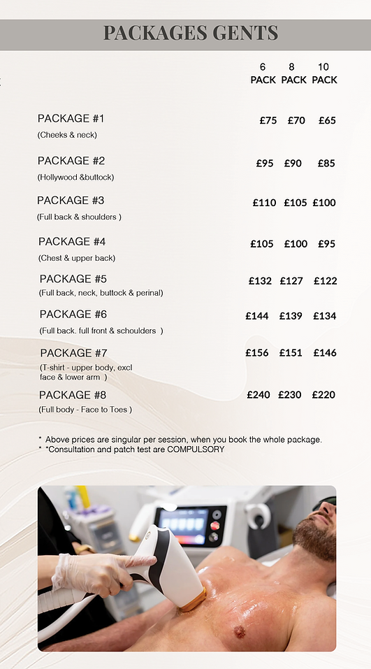 Diode Laser Hair Removal Putney London 