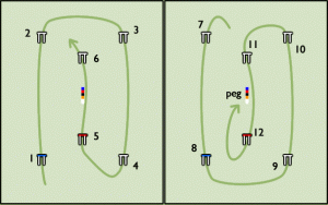 Association Croquet.gif