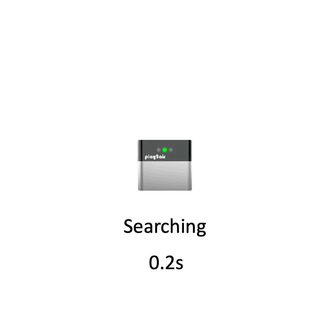 Searching.gif