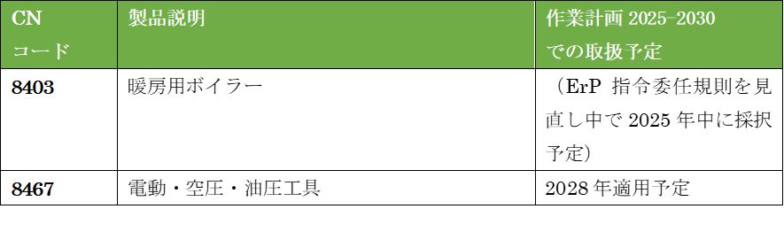 ree