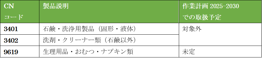ree
