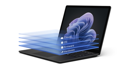 Microsoft Surface secured-core PCs