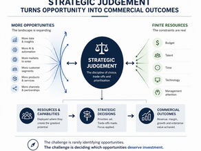 Why Strategic Judgement Matters More Than Ever in Marketing Leadership