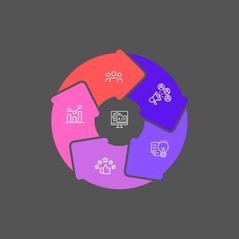 Construire sur son propre terrain : les fondations solides de la réputation en marketing du L&D