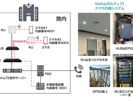 オンプレミス方式がもたらす柔軟さと安心感