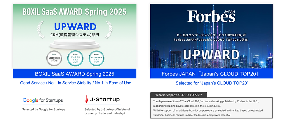 BOXIL Saas Awards Spring 2025