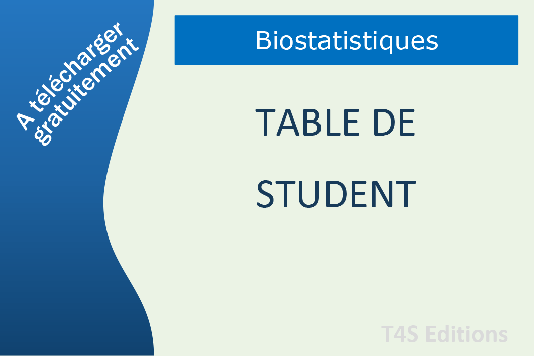 PASS_Biostatistiques_Table-t-de-Student.gif