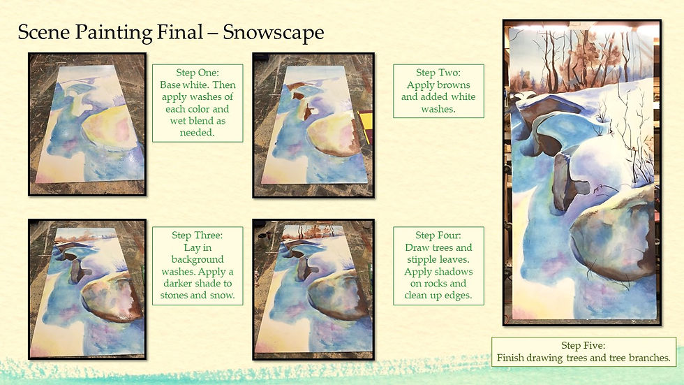 Snowscapes