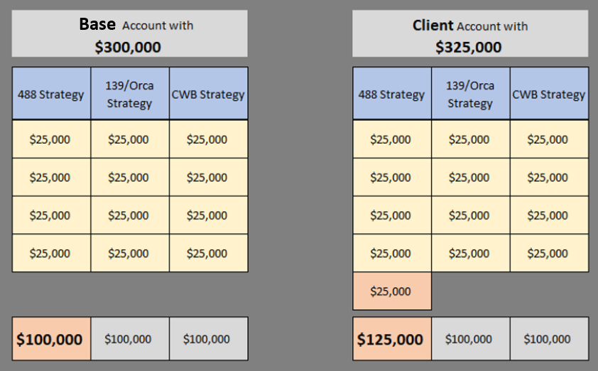 Web Page Picture_Allocation.png