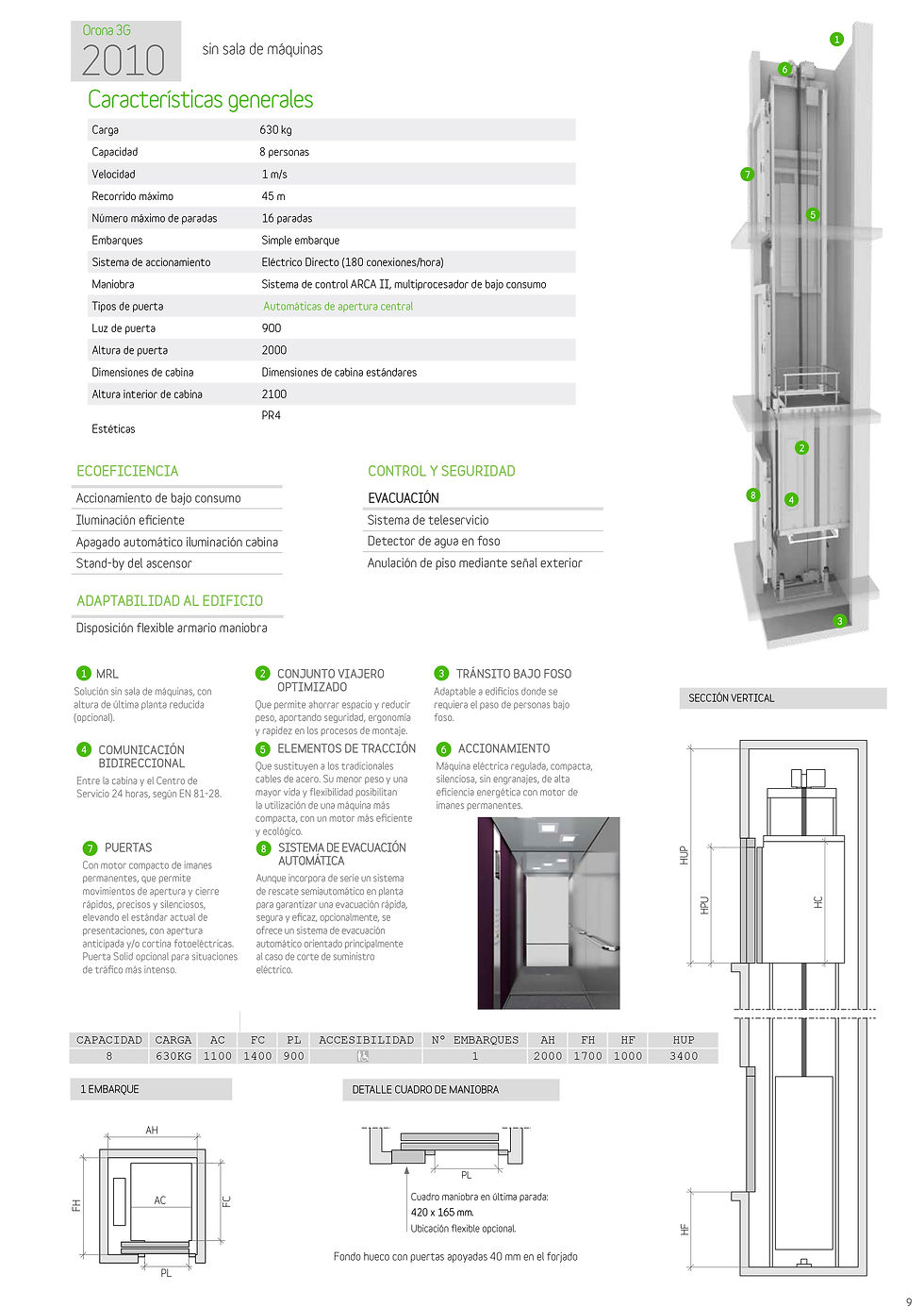 ASCENSOR