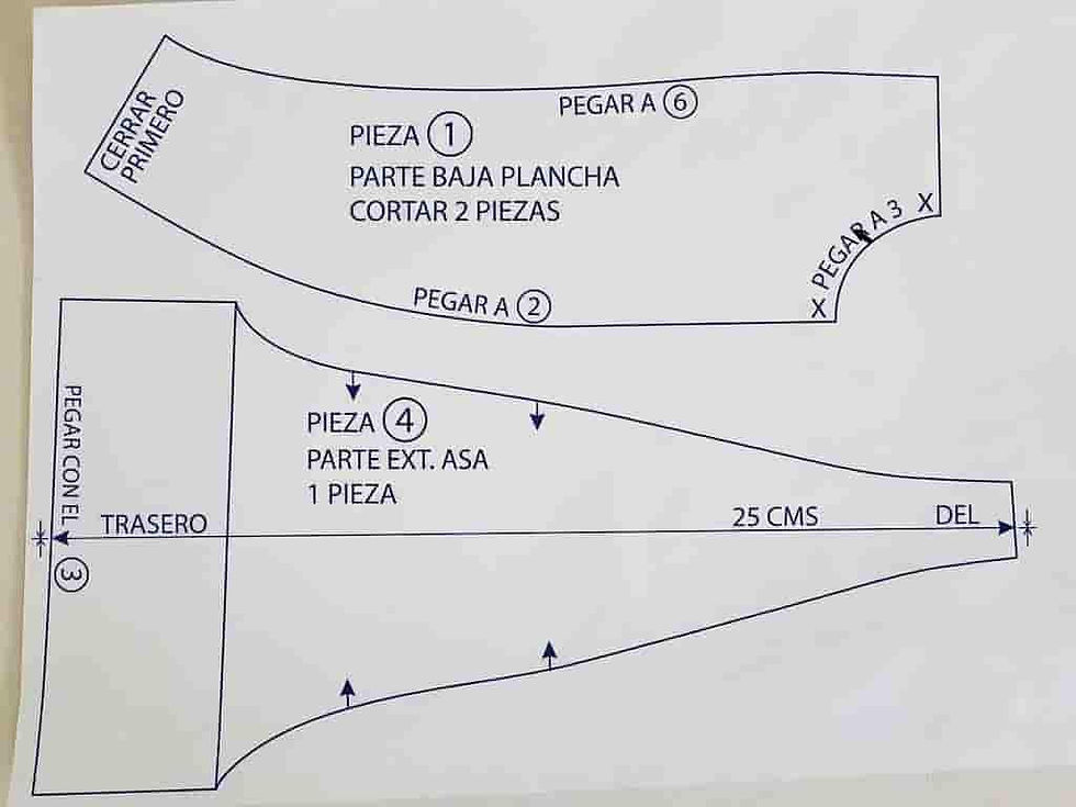 Patrones Acerico Plancha