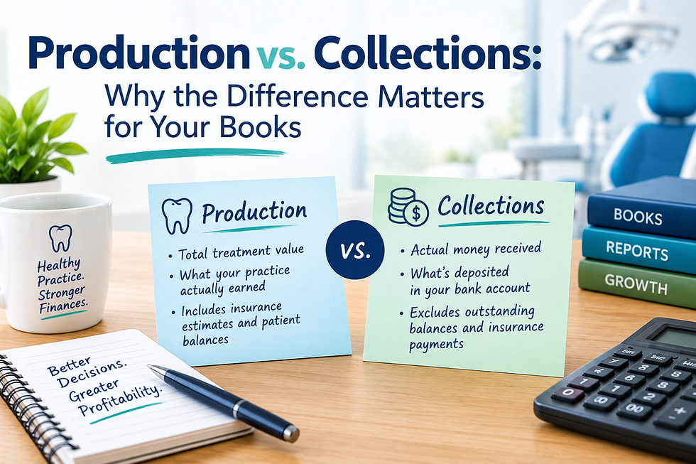 production vs collections dental practice comparison
