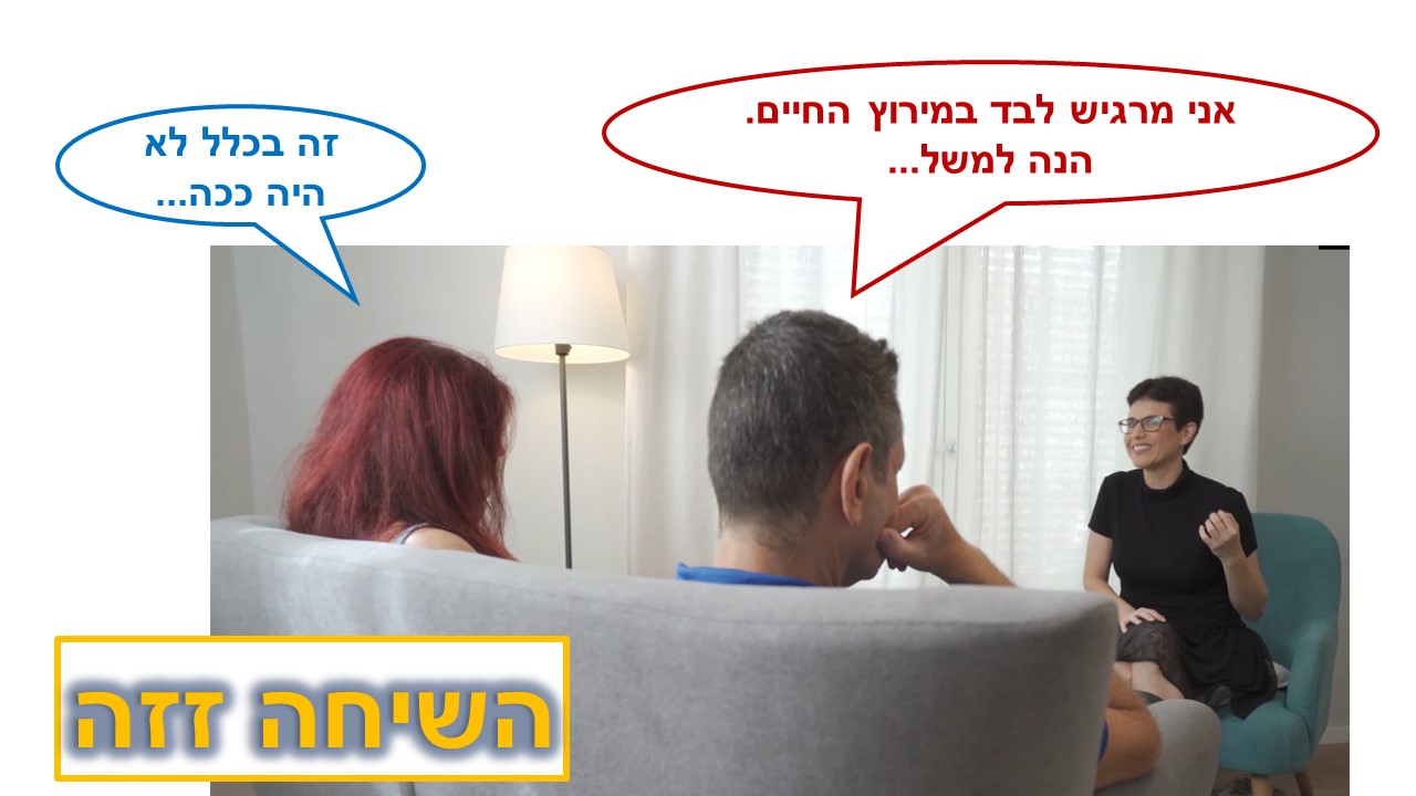 ד"ר מיכל צוקר מלמדת דפוסי תקשורת שמייצרים זוגיות מוצלחת
