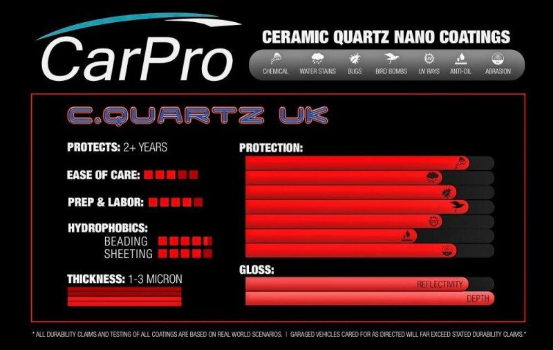 124-cquartz-uk-50ml-30-reload-kit.webp