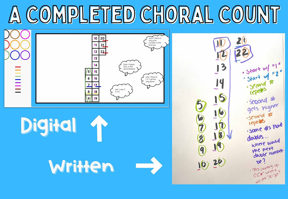 Choral Counting in Kindergarten