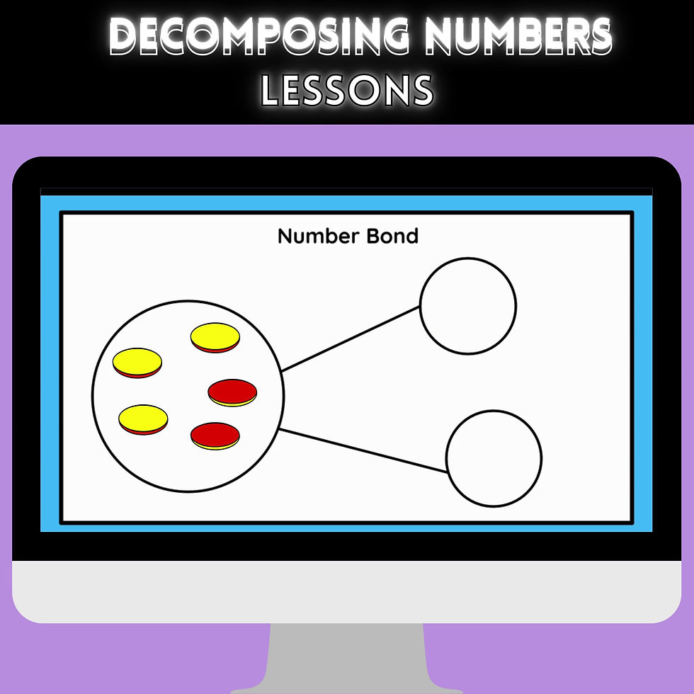 Thumbnail: Composing and Decomposing | 2 Week Unit Plan