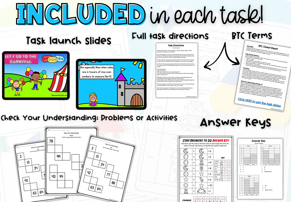 5 Low-Floor High-Ceiling Math Tasks: First Grade Building Thinking ...