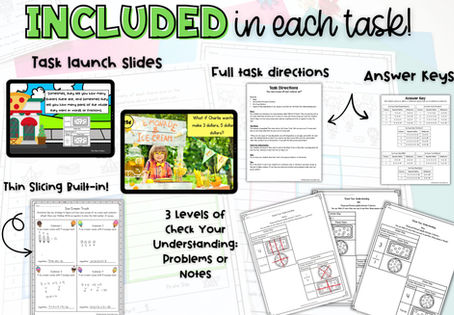 5 Low-Floor High-Ceiling Math Tasks: Second Grade Building Thinking Classrooms Tasks