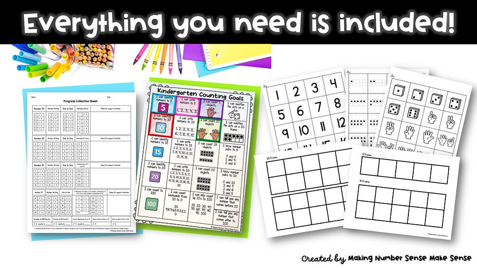 Thumbnail: Progress Monitoring in Math & Visual Goal Setting for Kindergarten Number Sense