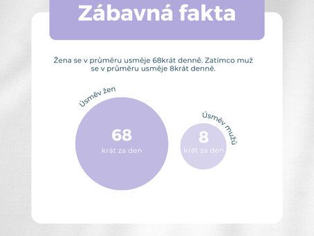 💜Zábavná fakta💜