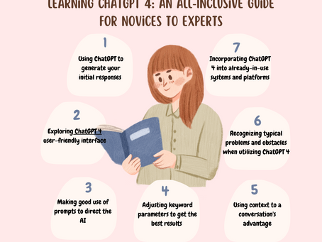 Learning ChatGPT 4: An All-Inclusive Guide for Novices to Experts