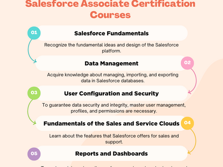 Salesforce Certification Training: A Route to Success to Advance Your Career