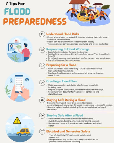 Franklin County Emergency Management Agency Informational Flyer
