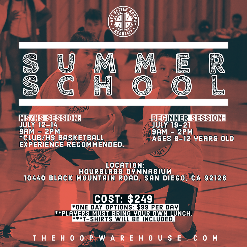 Get Better Hoops Academy Summer School