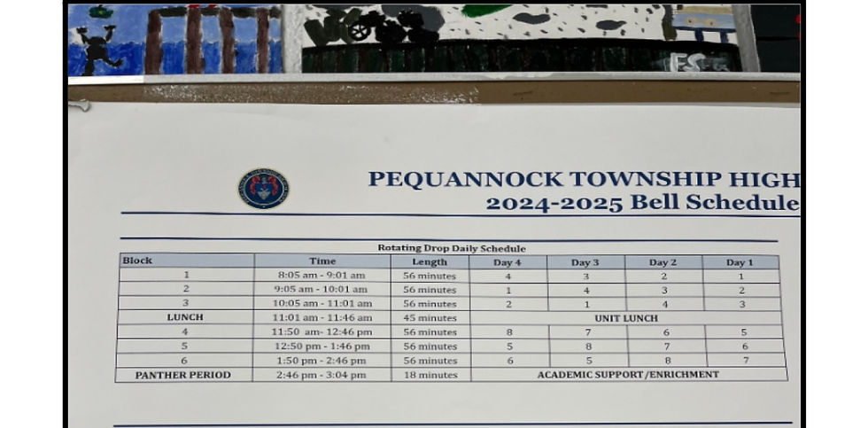 PTHS Students And Staff Share Mixed Opinions On New Bell Schedule