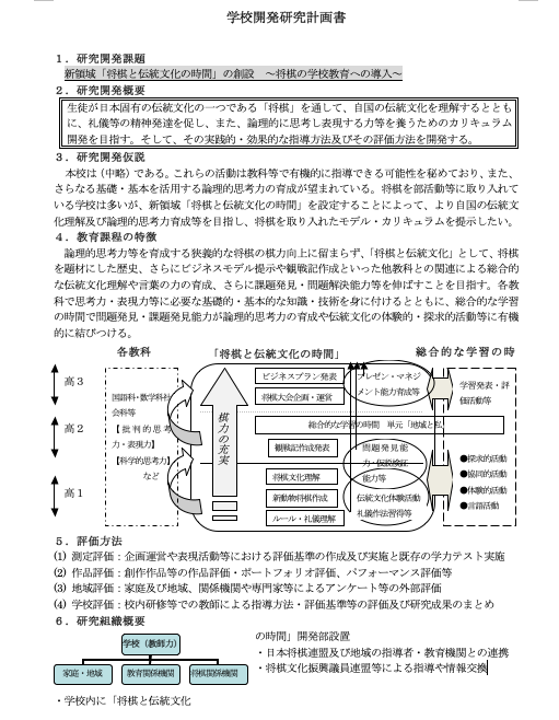 カリキュラム評価の理論と実践 新領域「将棋と伝統文化の時間」の創設 ~将棋の学校教育への導入~