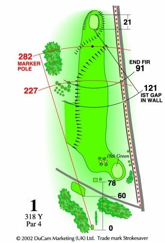Aberfoyle Golf Club - Image 1