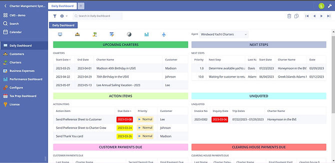 CMS Daily Dashboard Snapshot.jpg