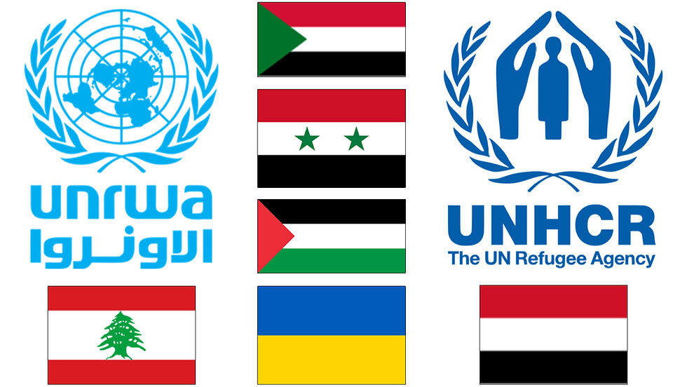 EMPP: A new PR pilot program for UNHCR/UNRWA and displaced persons