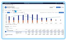 UI D365 Finance.webp
