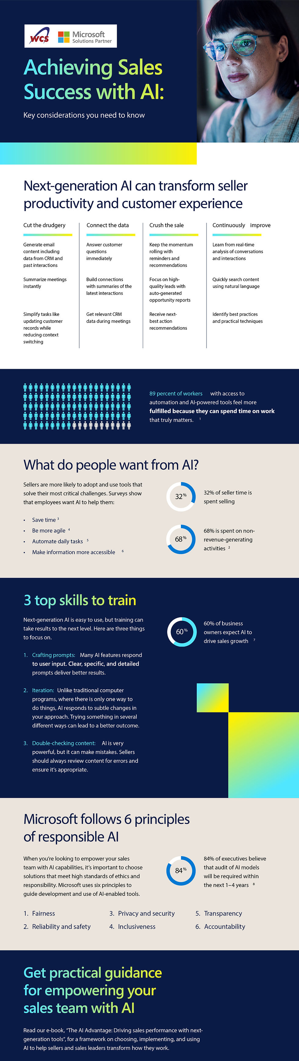 Dynamics 365 Copilot