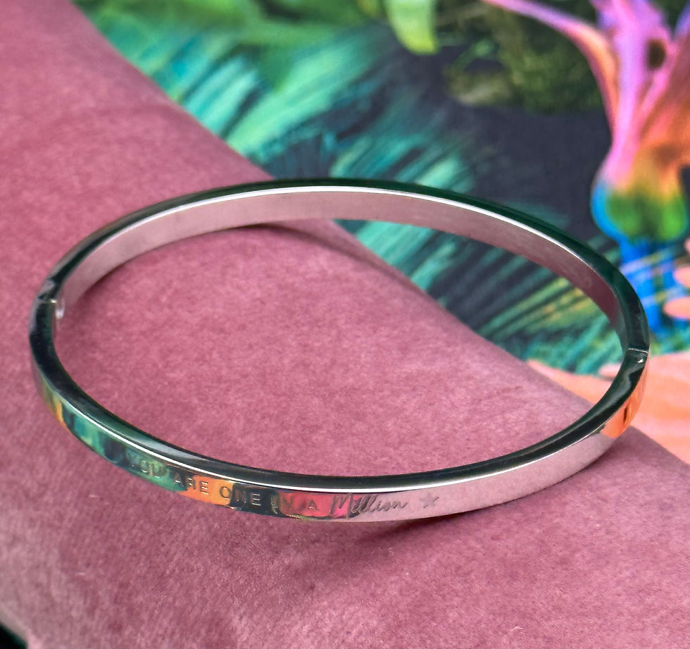 Thumbnail: silver one in a million bangle