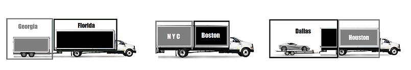 Truck Sharing Examples