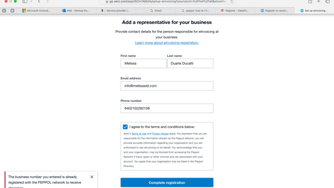 Peppol registration 
