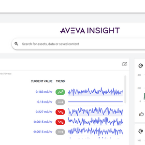 OEE Data Integration for Robotic Machinery