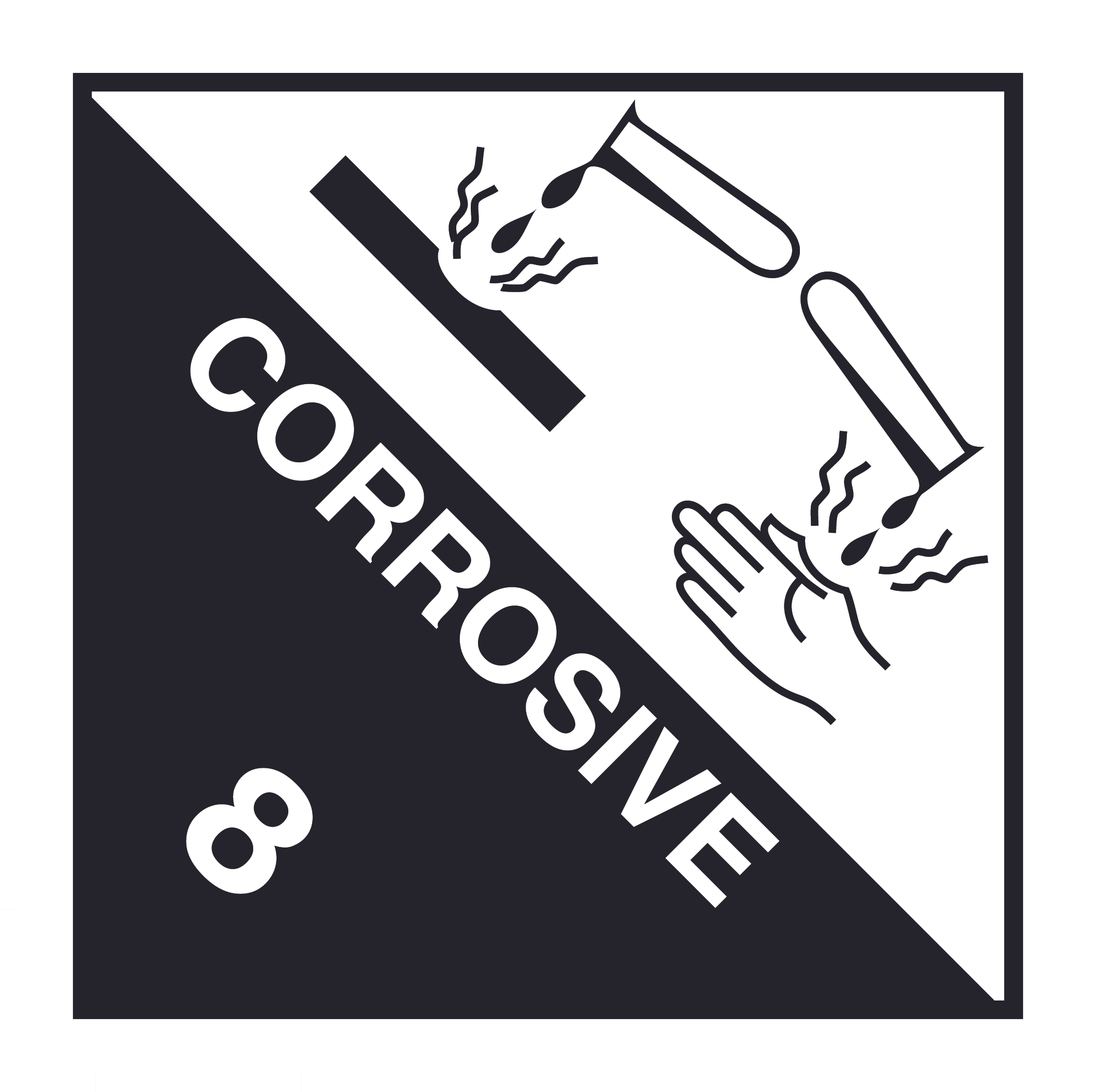 Class 8 Corrosive Substances