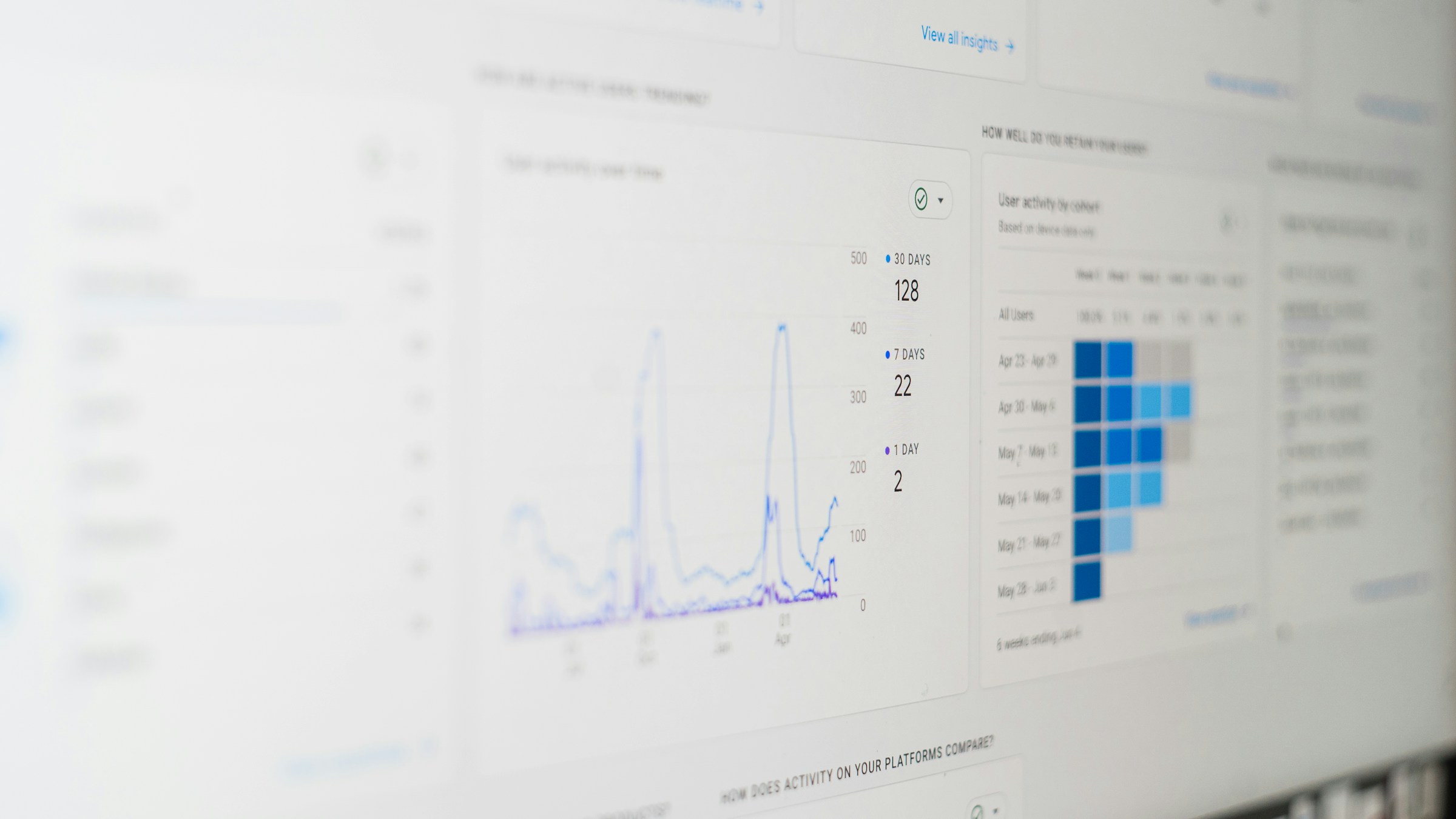 Data analytics screen relevant to Augusta, GA businesses