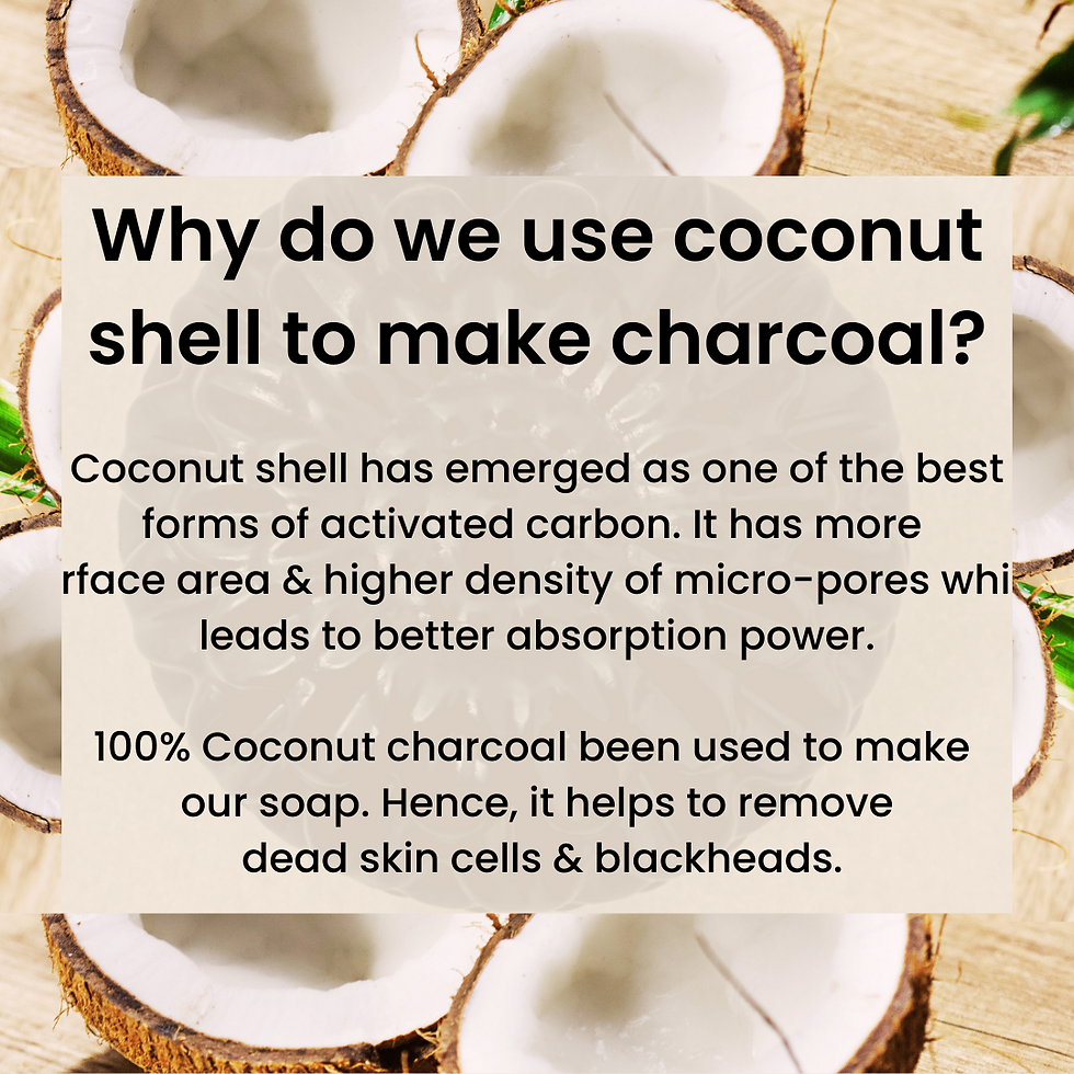 Thumbnail: Charcoal Soap