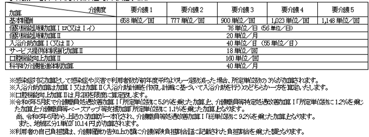 スクリーンショット 2024-04-26 175506.png