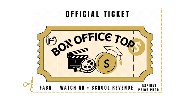 Animation Box Office Tops (1).gif