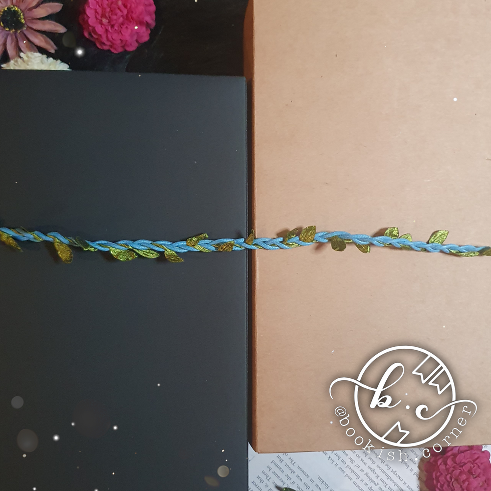 Thumbnail: Gift Box Step 3