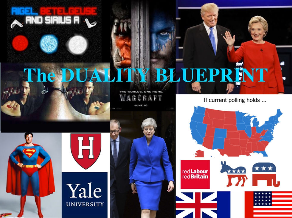 The red and blue spectrum, or the ‘projection of duality’ (as seen in Orion’s opposing stars), represent opposing forces above and below. Our ‘manufactured’ division of ‘governance’, ‘opposition parties (the political spectrum), and how we polarise our world in every way is part of a greater celestial blueprint possibly focused on Orion.