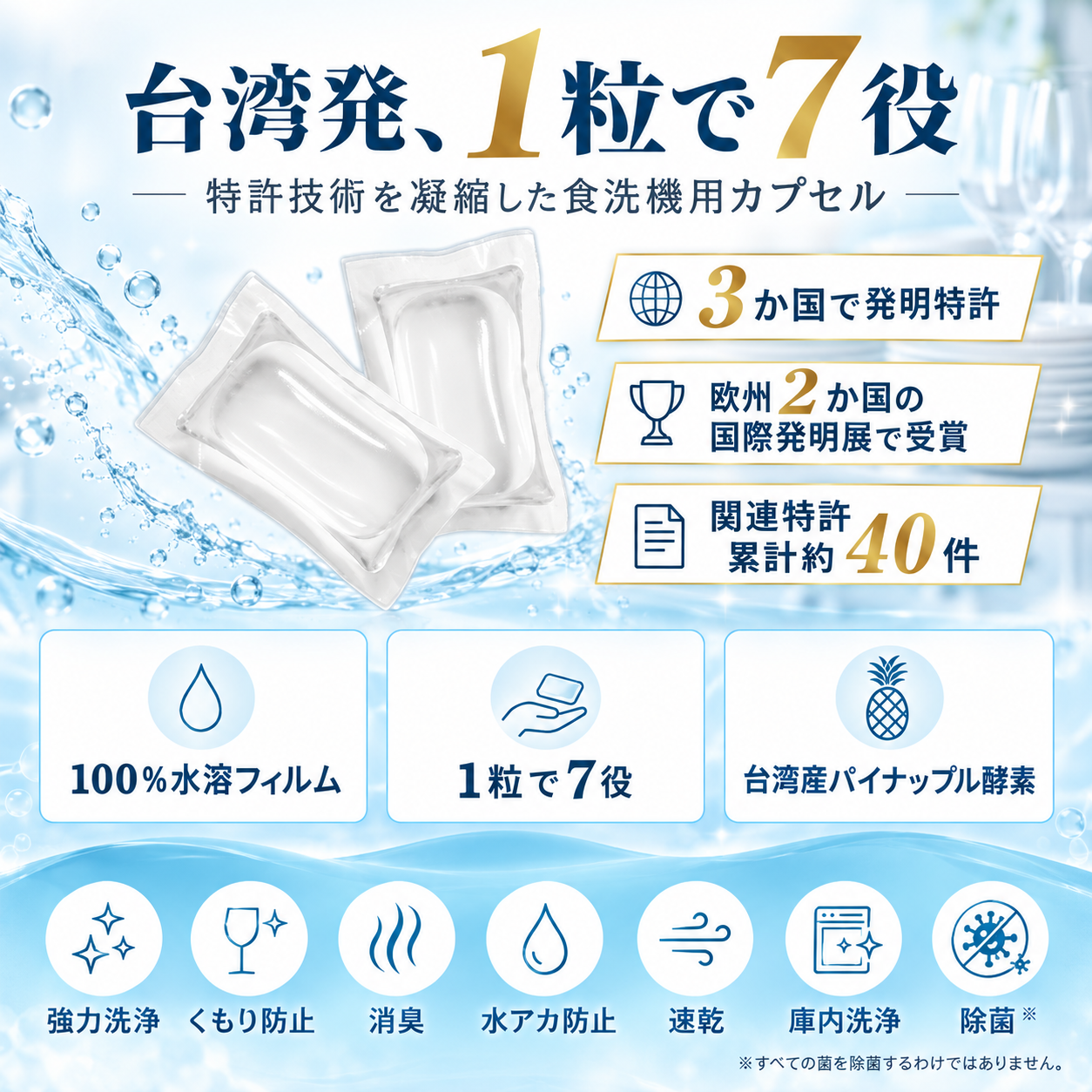 【ミニマルシリーズ】まるごと洗浄カプセル(食洗機用)|油汚れ・ニオイ対策 3g×30粒|製品画像6